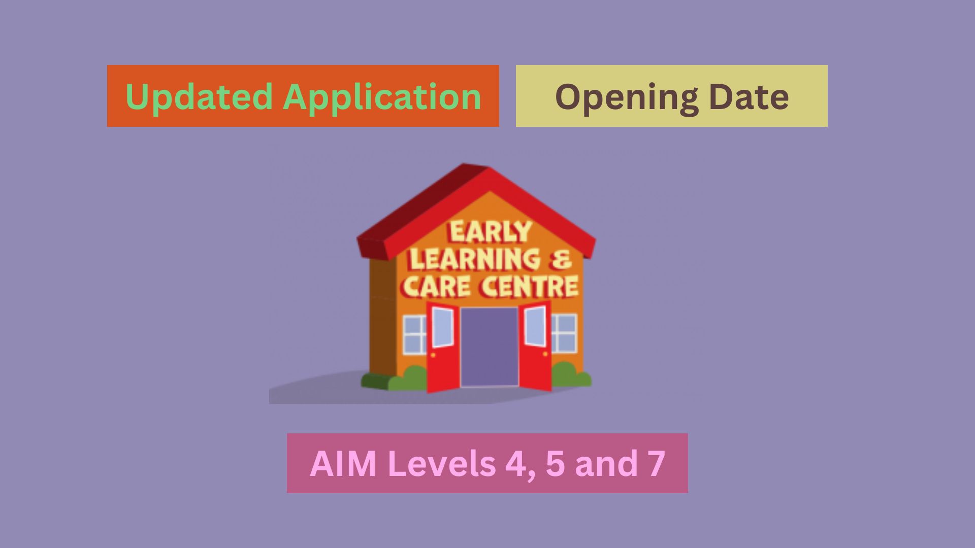 Updated Application Opening Date for AIM Levels 4, 5, 7 for the 2023/24 Programme Year